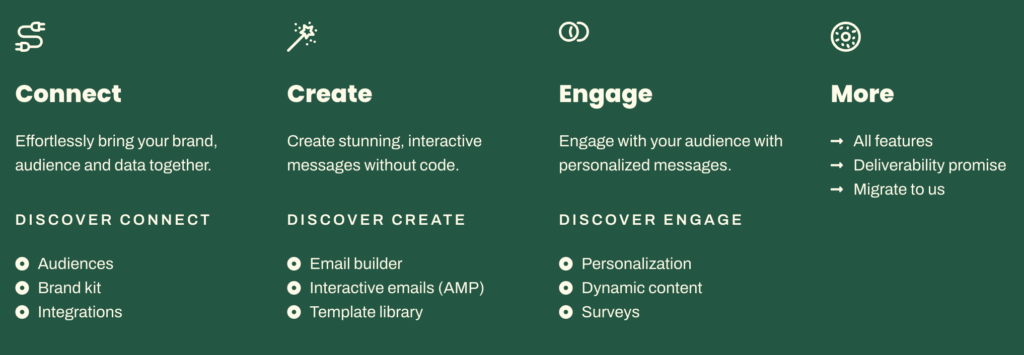 ConvertKit vs TinyEmail : TinyEmail Features